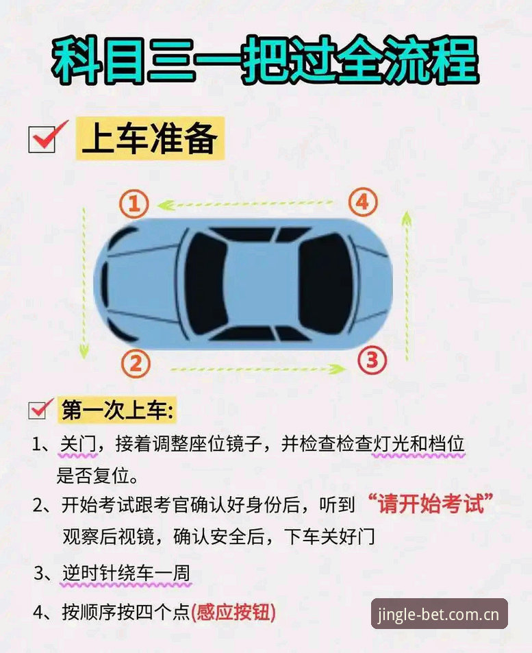 看科达冲三连冠前，你需要知道的几点观赛门道
